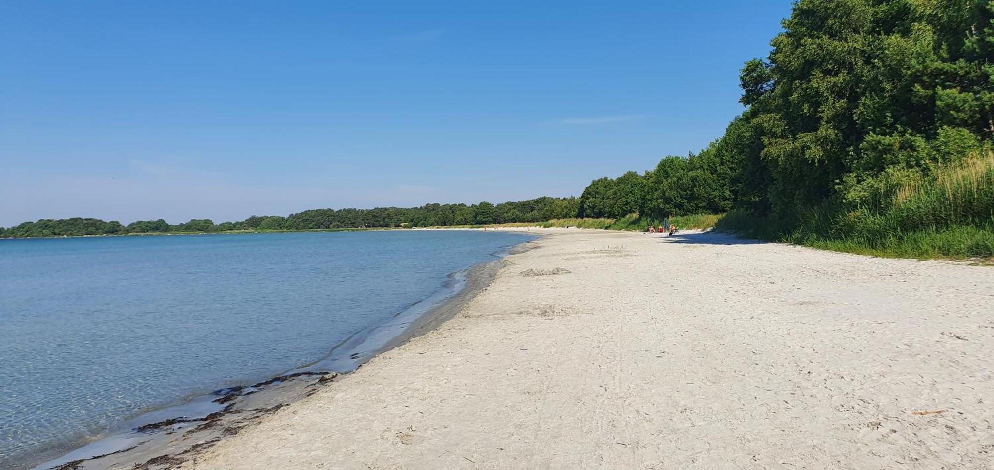 Njut Av Solen, Havet, Stranden! *
